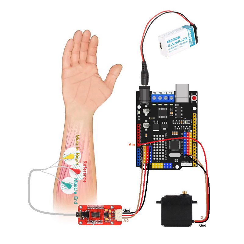 EMG sensörü robotik kol elektr - Science Robot incelemesi ve fiyatı