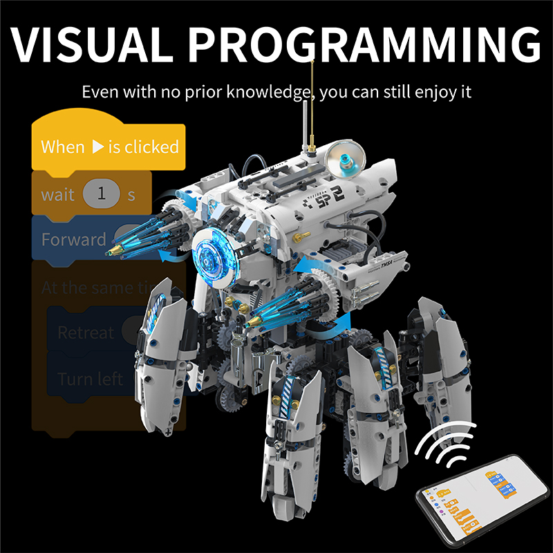 Teknik Programlama Hexapod Rob - Solar System Orrery incelemesi ve fiyatı
